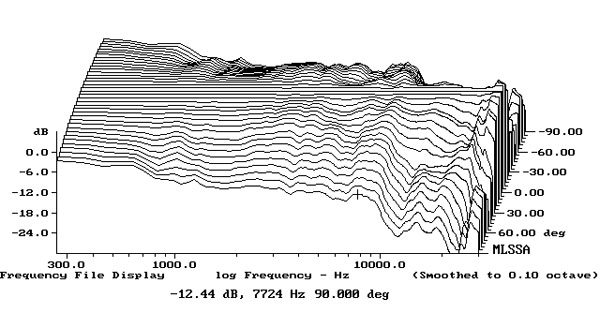 318MS300fig6.jpg