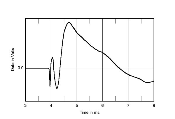 318MS300fig7.jpg