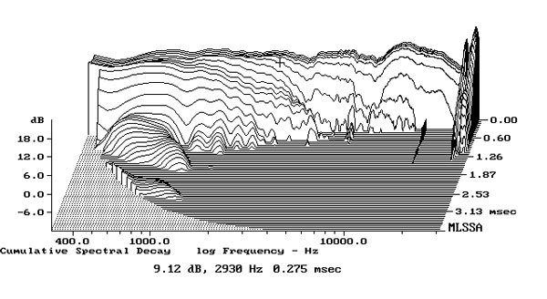 318MS300fig8.jpg