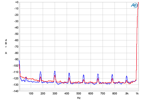 319AFLS1fig02