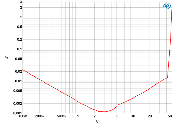 319AFLS1fig03
