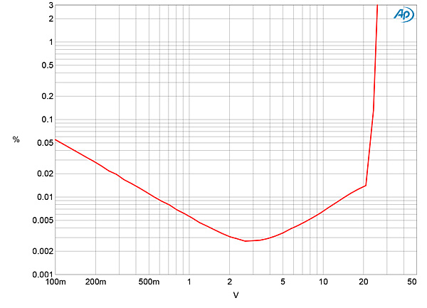 319AFLS1fig04