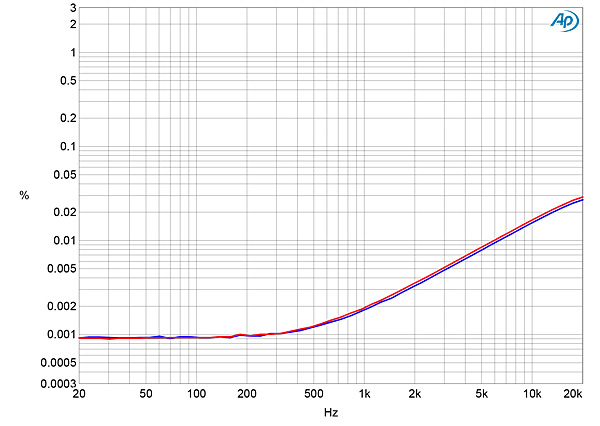 319AFLS1fig05