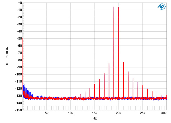 319AFLS1fig08
