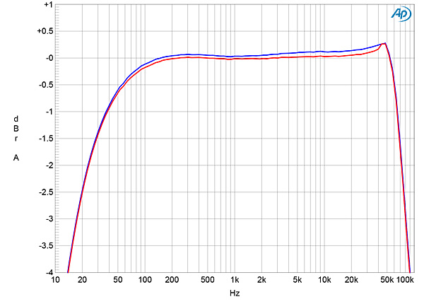 319AFLS1fig09