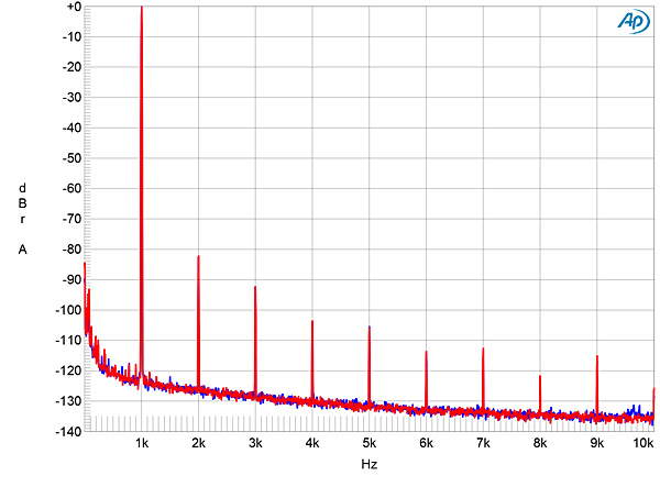 319AFLS1fig10
