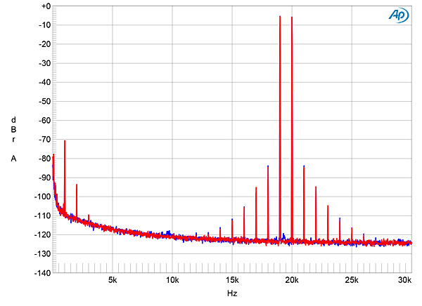 319AFLS1fig11