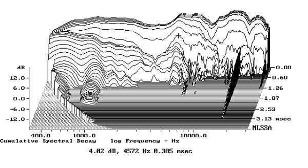 319DVGXfig8.jpg