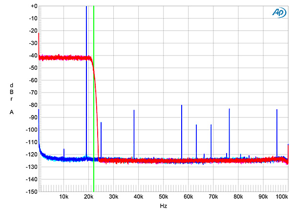 319ProjS2fig07