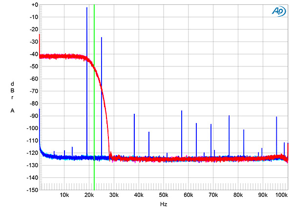 319ProjS2fig08