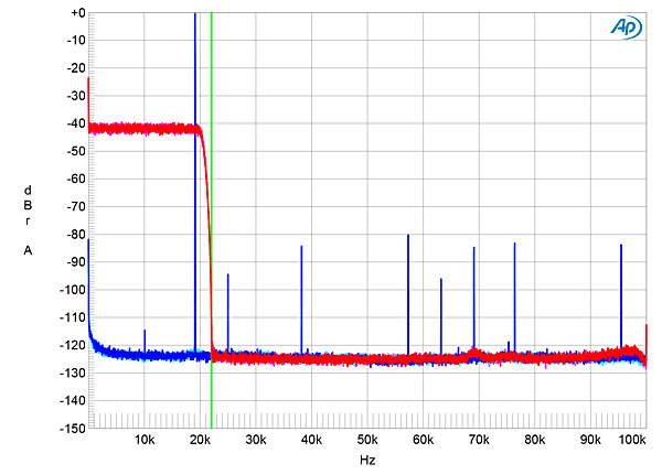 319ProjS2fig09