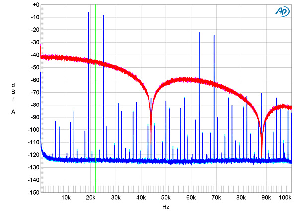 319ProjS2fig10