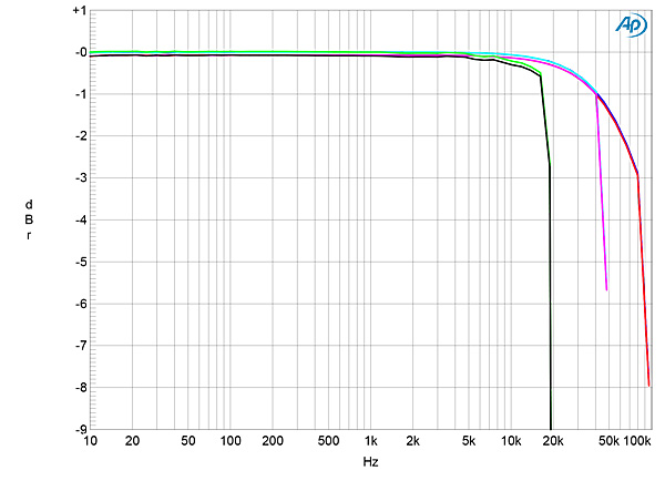 319ProjS2fig11