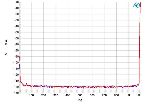 319ProjS2fig12