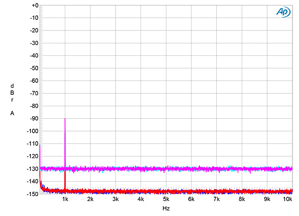 319ProjS2fig13