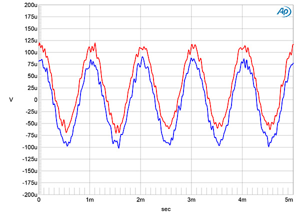 319ProjS2fig15