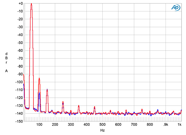 319ProjS2fig16