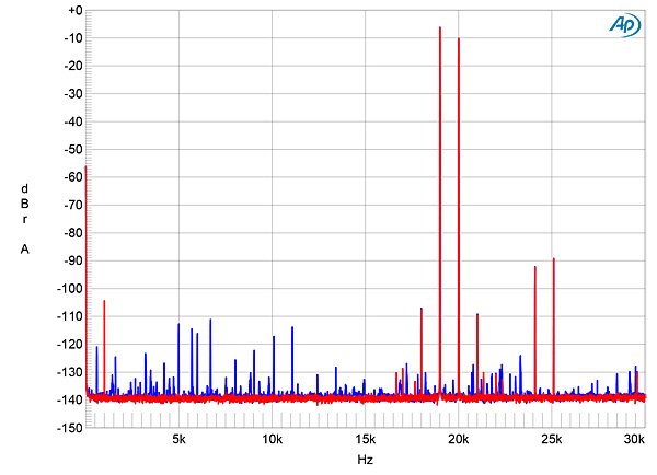 319ProjS2fig17