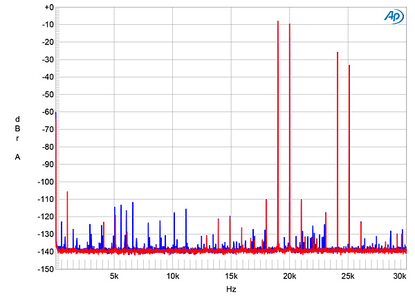 319ProjS2fig18