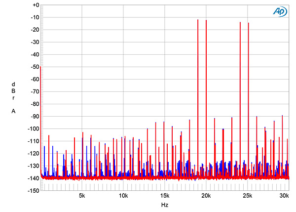 319ProjS2fig19