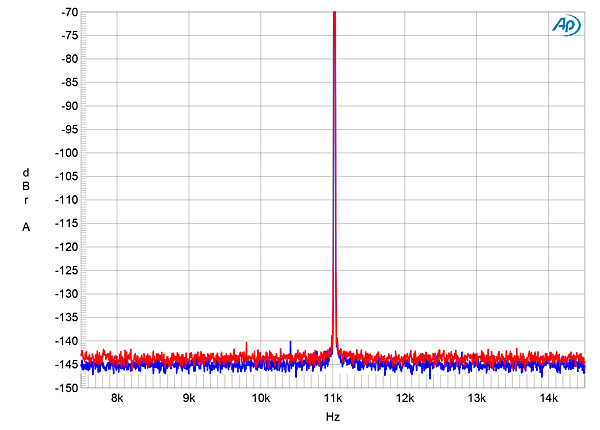 319ProjS2fig22