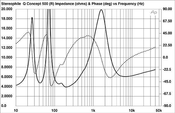 319QC500fig1.jpg