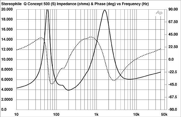 319QC500fig2.jpg