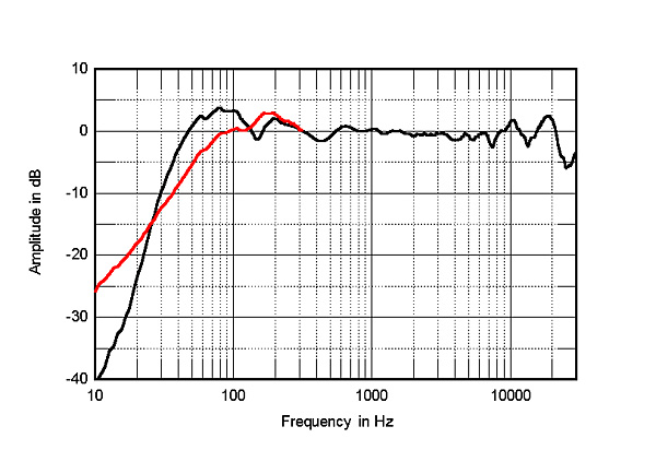 319QC500fig5.jpg