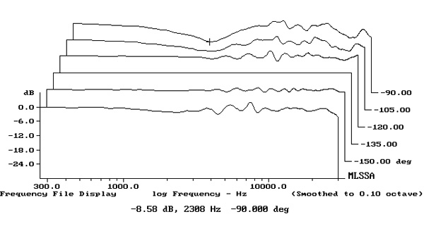 319QC500fig7.jpg