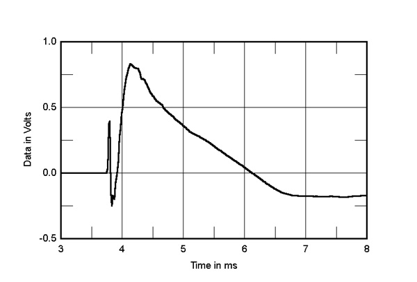 319QC500fig8.jpg