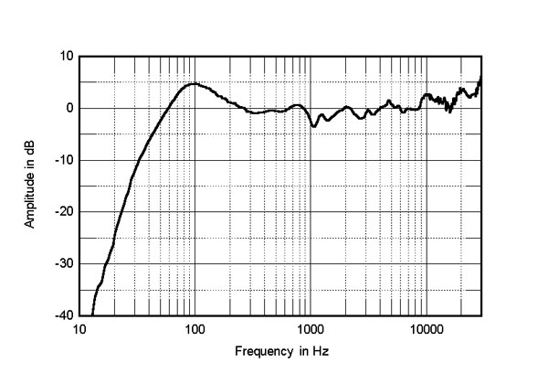 320PD2Rfig4.jpg