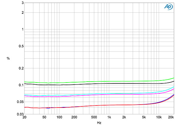 321TA3100fig6