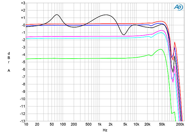 321VAC170fig02