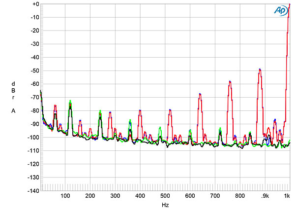 321VAC170fig04