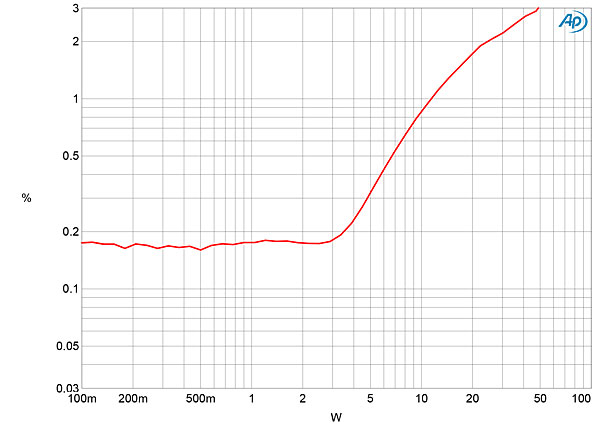 321VAC170fig08