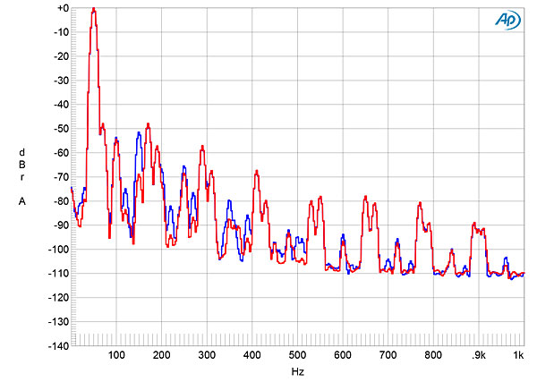 321VAC170fig12