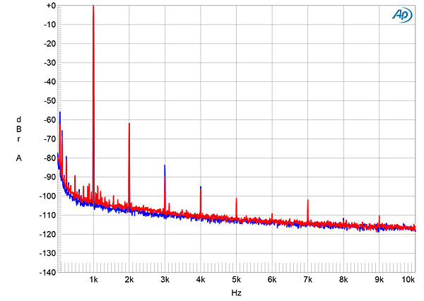 321VAC170fig15