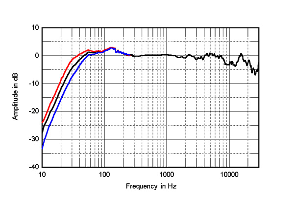 323-KEF-LS60fig2.jpg
