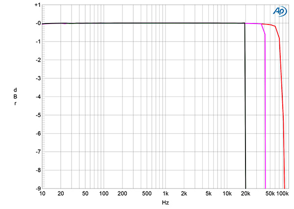 323-dcsvapexfig05.jpg
