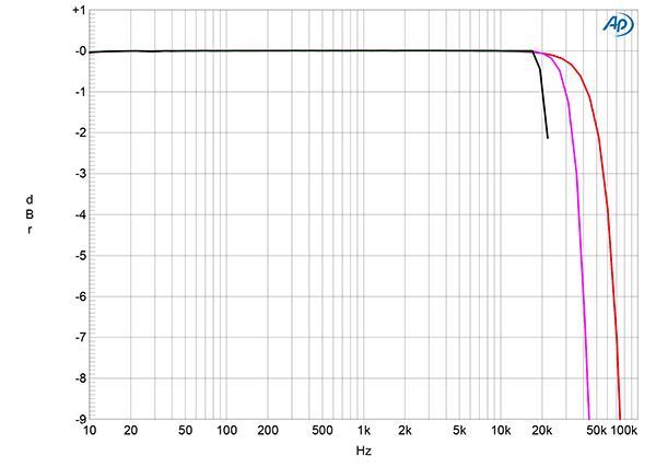 323-dcsvapexfig06.jpg
