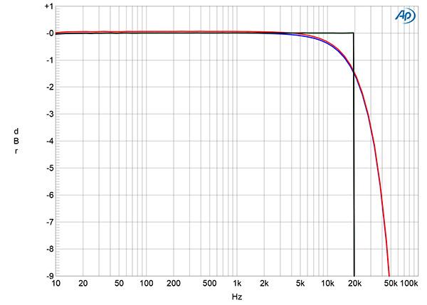 323-dcsvapexfig07.jpg