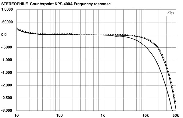 395CP400FIG01
