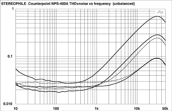 395CP400FIG04