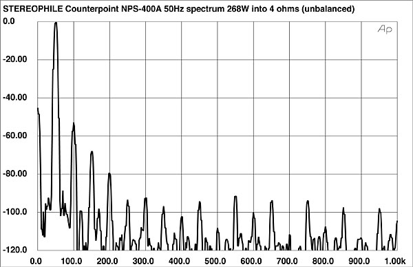 395CP400FIG07