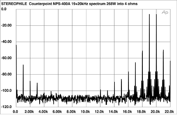 395CP400FIG08