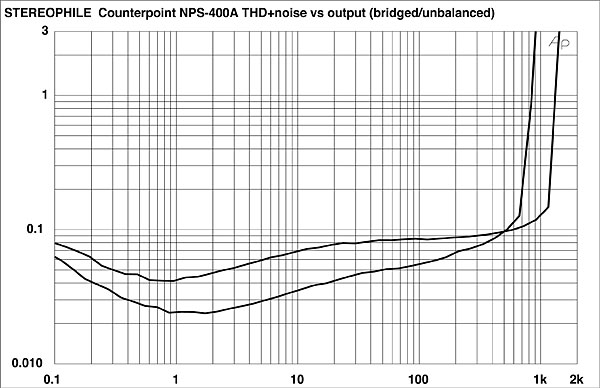 395CP400FIG10