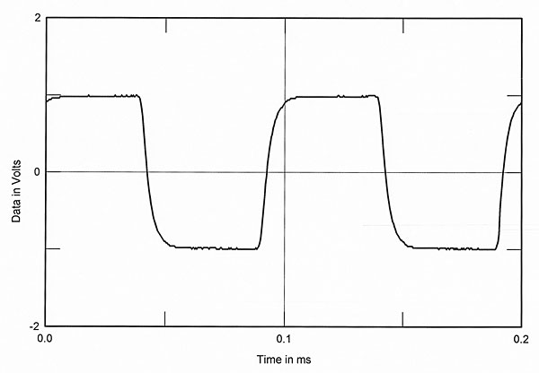 395CP400fig02