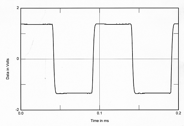 395PAS0fig2