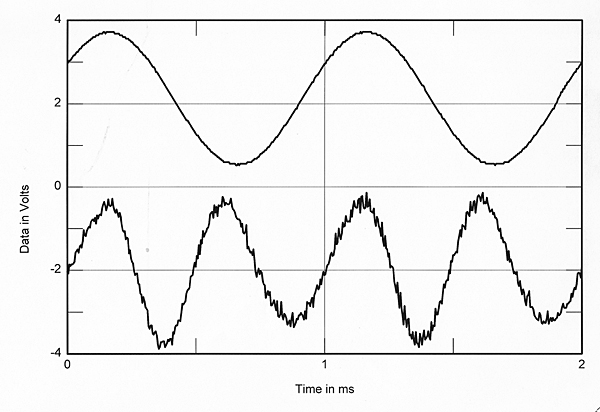 395Pas0fig4