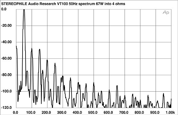 397ARCFIG6